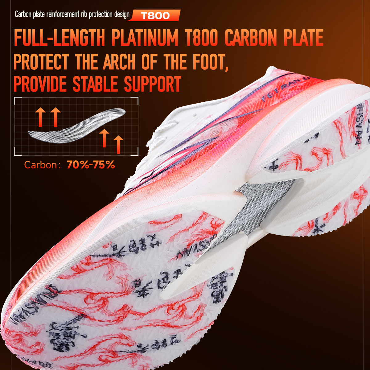 IRUNSVAN Platinum Carbon Plate - Men'S Shoes Limited Edition recension och pris